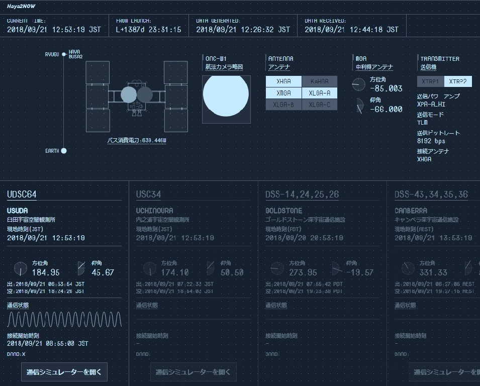 hayabusa 2